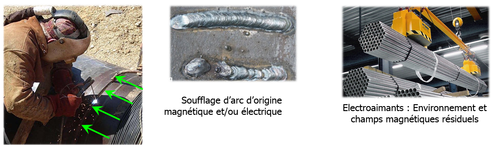 Perturbations magnétiques, soufflage d'arc, déviation bain de fusion